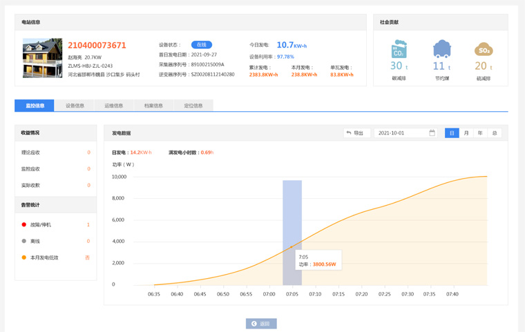 光伏監(jiān)控軟件：光伏發(fā)電監(jiān)控用什么軟件好？